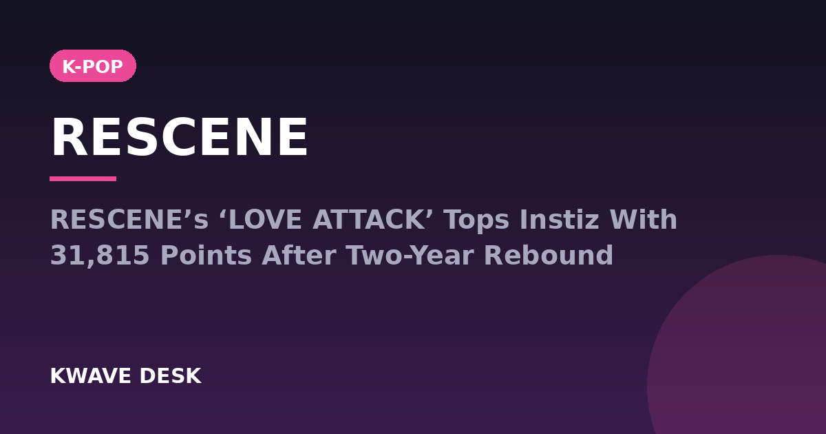 RESCENE - RESCENE’s ‘LOVE ATTACK’ Tops Instiz With 31,815 Points After Two-Year Rebound
