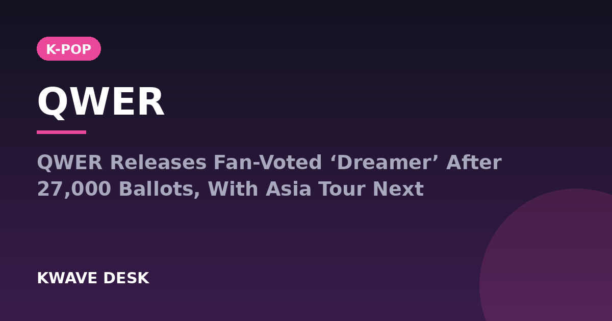 QWER - QWER Releases Fan-Voted ‘Dreamer’ After 27,000 Ballots, With Asia Tour Next
