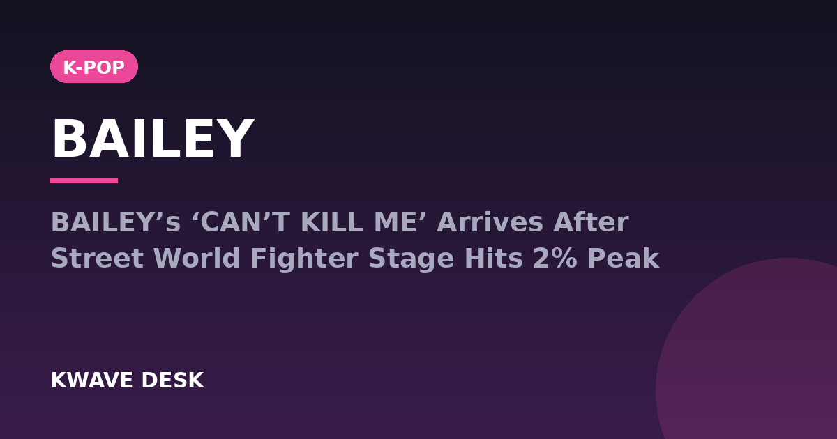 BAILEY - BAILEY’s ‘CAN’T KILL ME’ Arrives After Street World Fighter Stage Hits 2% Peak