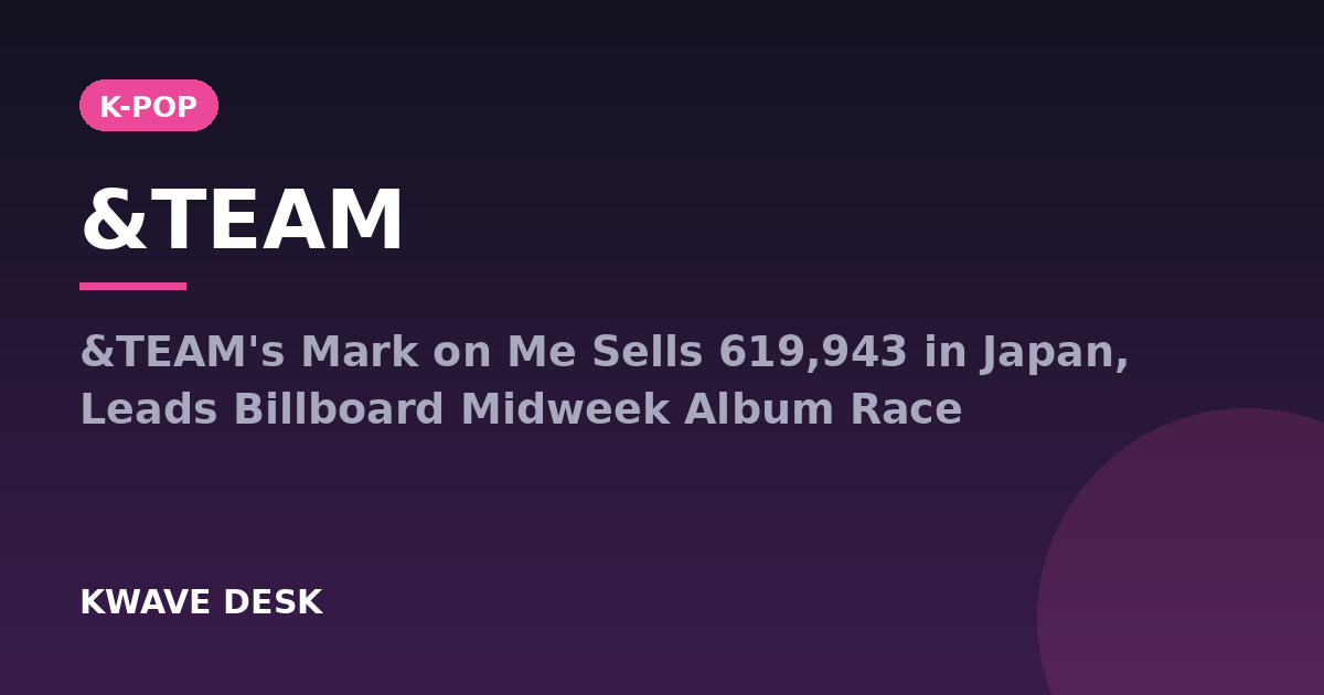 &TEAM - &TEAM's Mark on Me Sells 619,943 in Japan, Leads Billboard Midweek Album Race