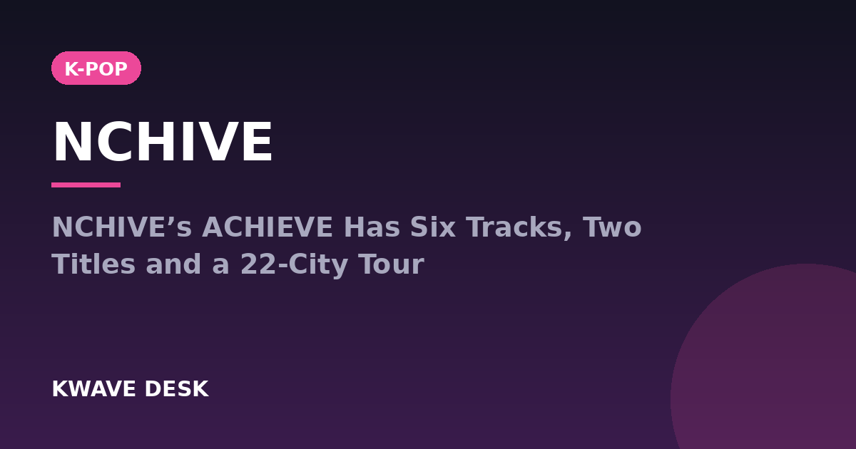 NCHIVE - NCHIVE’s ACHIEVE Has Six Tracks, Two Titles and a 22-City Tour