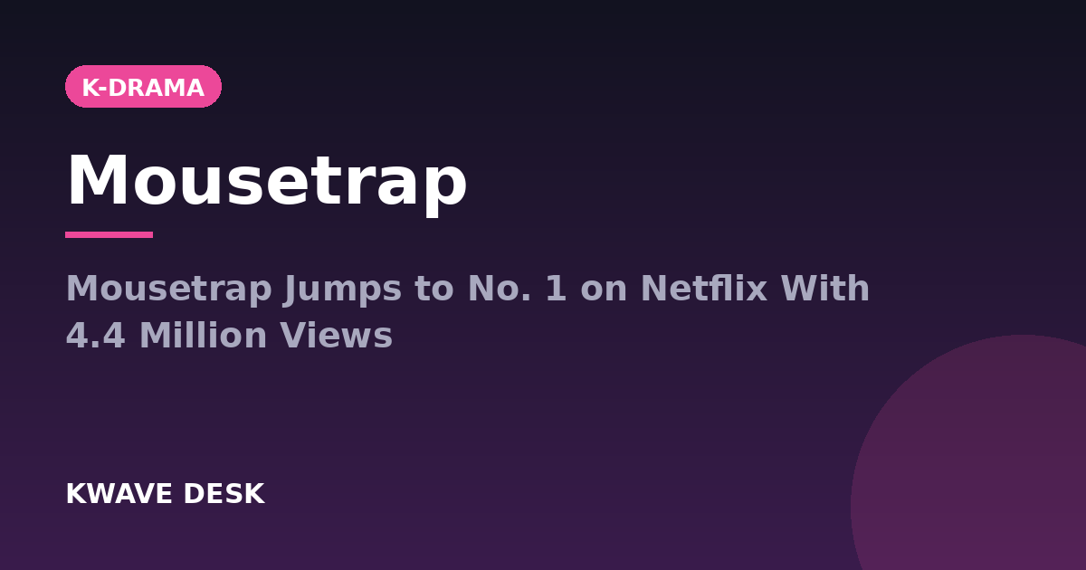 Mousetrap - Mousetrap Jumps to No. 1 on Netflix With 4.4 Million Views