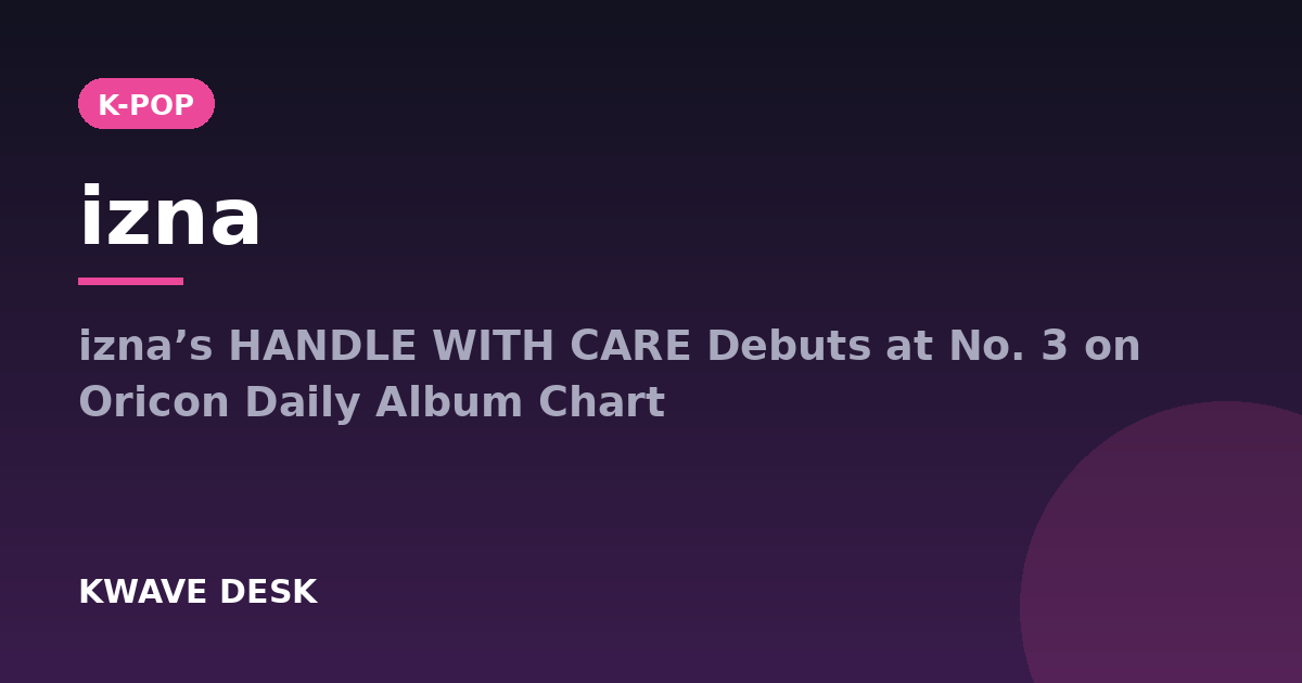 izna - izna’s HANDLE WITH CARE Debuts at No. 3 on Oricon Daily Album Chart