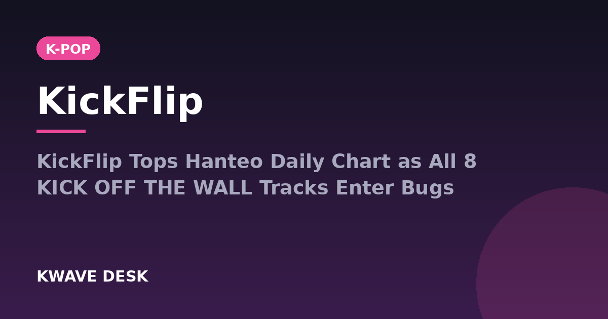 KickFlip - KickFlip Tops Hanteo Daily Chart as All 8 KICK OFF THE WALL Tracks Enter Bugs