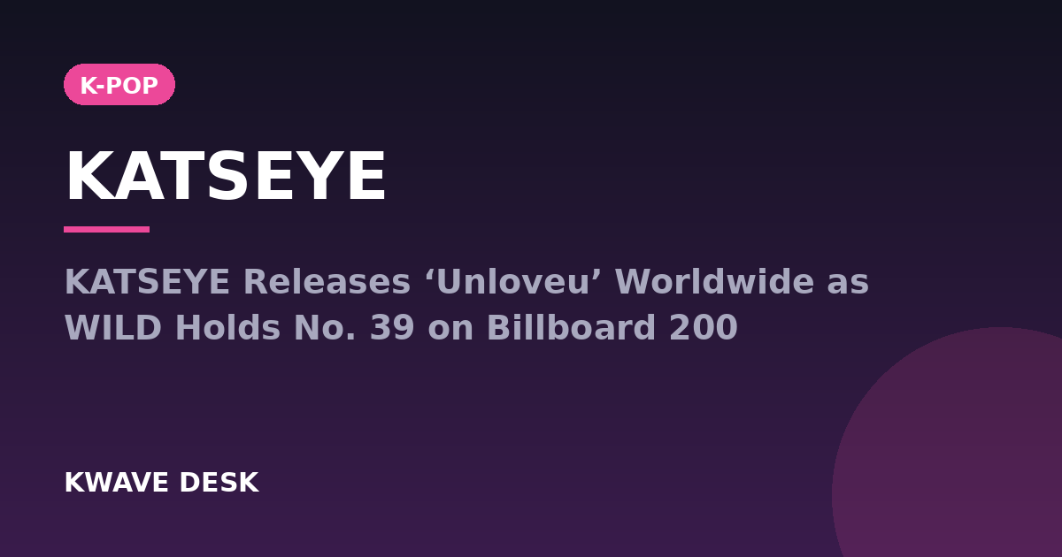 KATSEYE - KATSEYE Releases ‘Unloveu’ Worldwide as WILD Holds No. 39 on Billboard 200