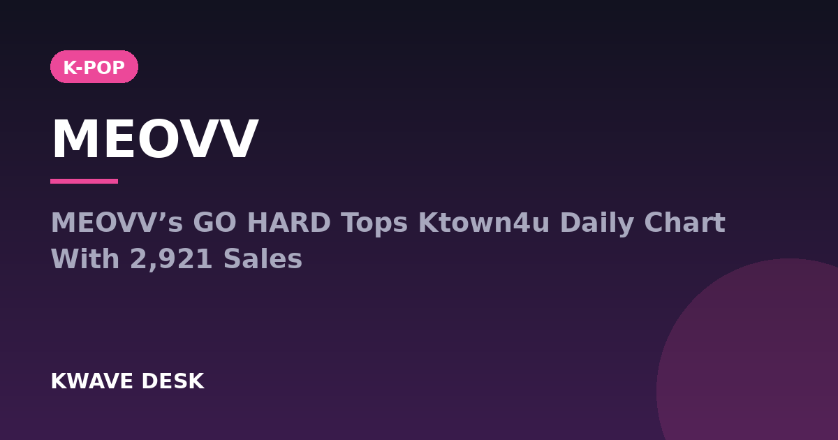 MEOVV - MEOVV’s GO HARD Tops Ktown4u Daily Chart With 2,921 Sales