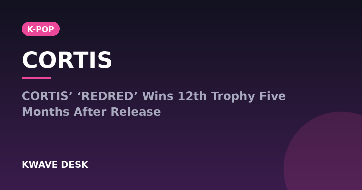 CORTIS - CORTIS’ ‘REDRED’ Wins 12th Trophy Five Months After Release